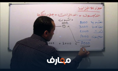 مبادئ المحاسبة المالية
